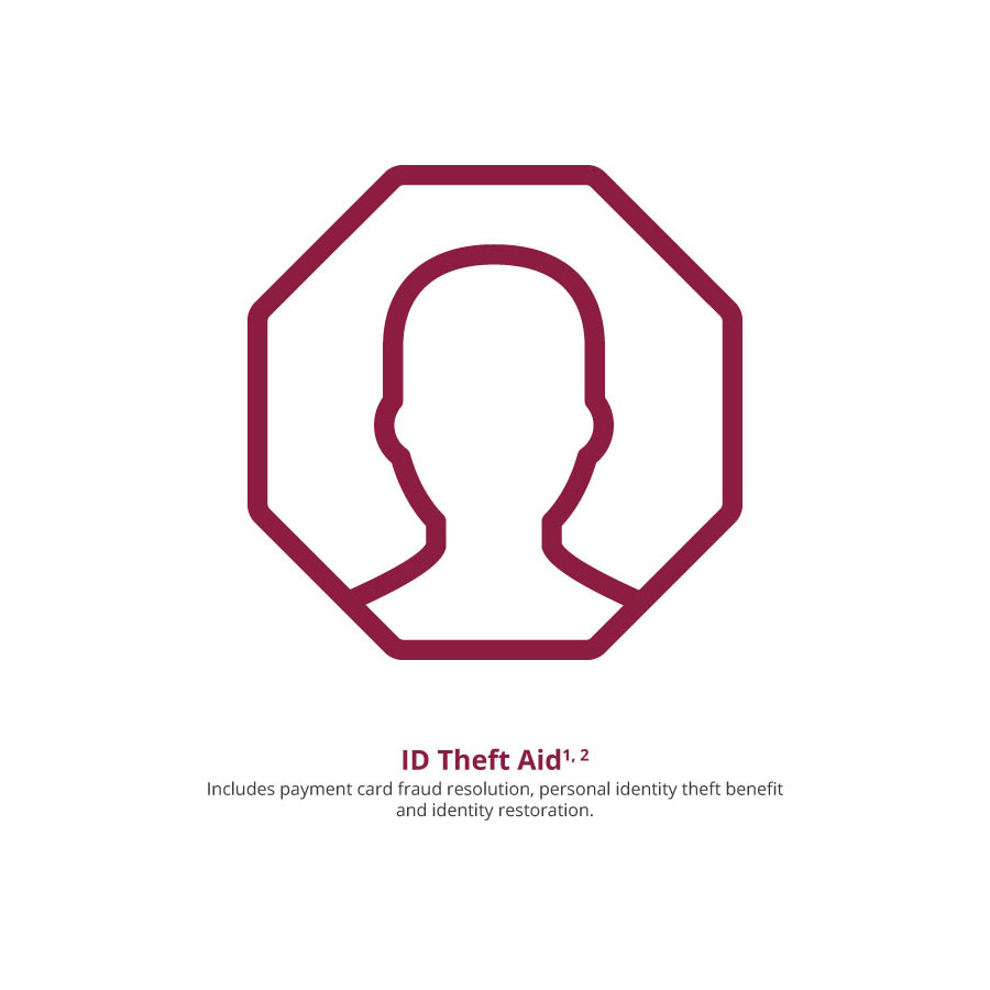 2-ID-Theft-Aid-description.jpg